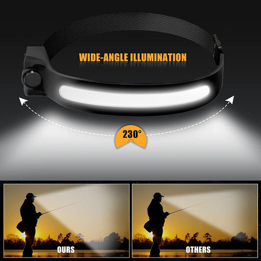 1-2X LED Head Torch Rechargeable Waterproof COB Headlamp Motion Sensor Headlight